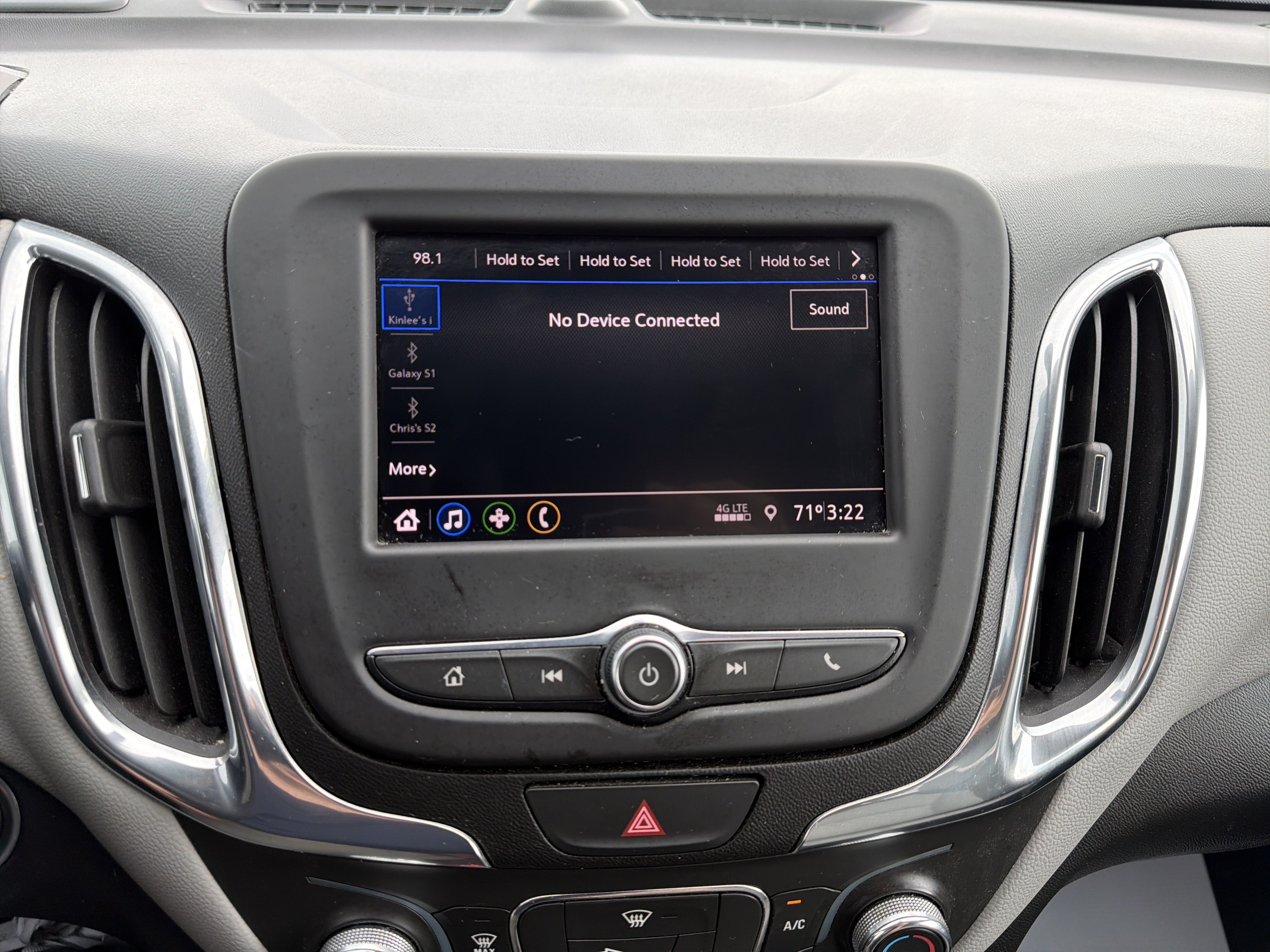 2021 Chevrolet Equinox LS