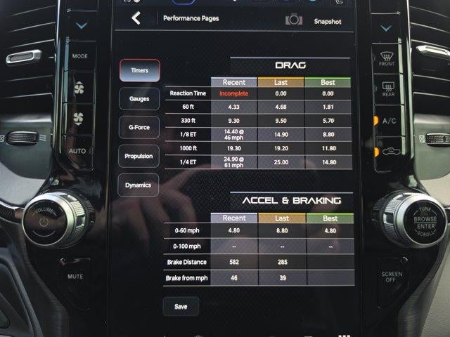 2024 RAM 1500 TRX 4x4 Crew Cab 5'7" Box